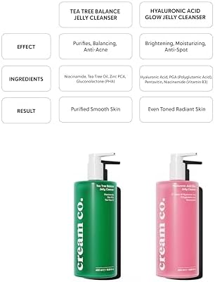 Alternative view of Cream Co. Sivilce & Akne & Siyah Nokta Karşıtı Yüz Temizleme Jeli, Niacinamide Çay Ağacı Yağı, 400 ML (2 paketi)