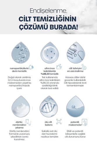 Alternative view of Bubble Kabarcık Yüz Temizleme Köpüğü Bubble Cleansing Foam 200 ml